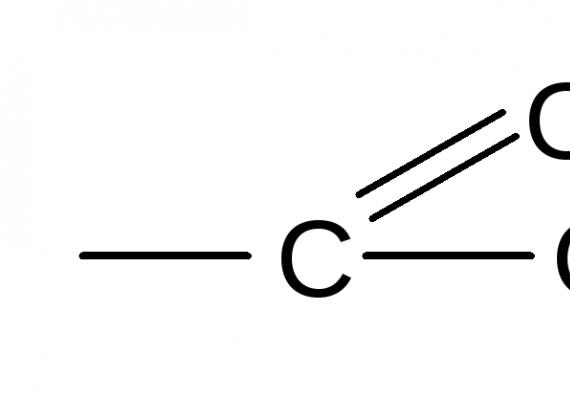 Основные способы получения углеводородов Декарбоксилирование кислот